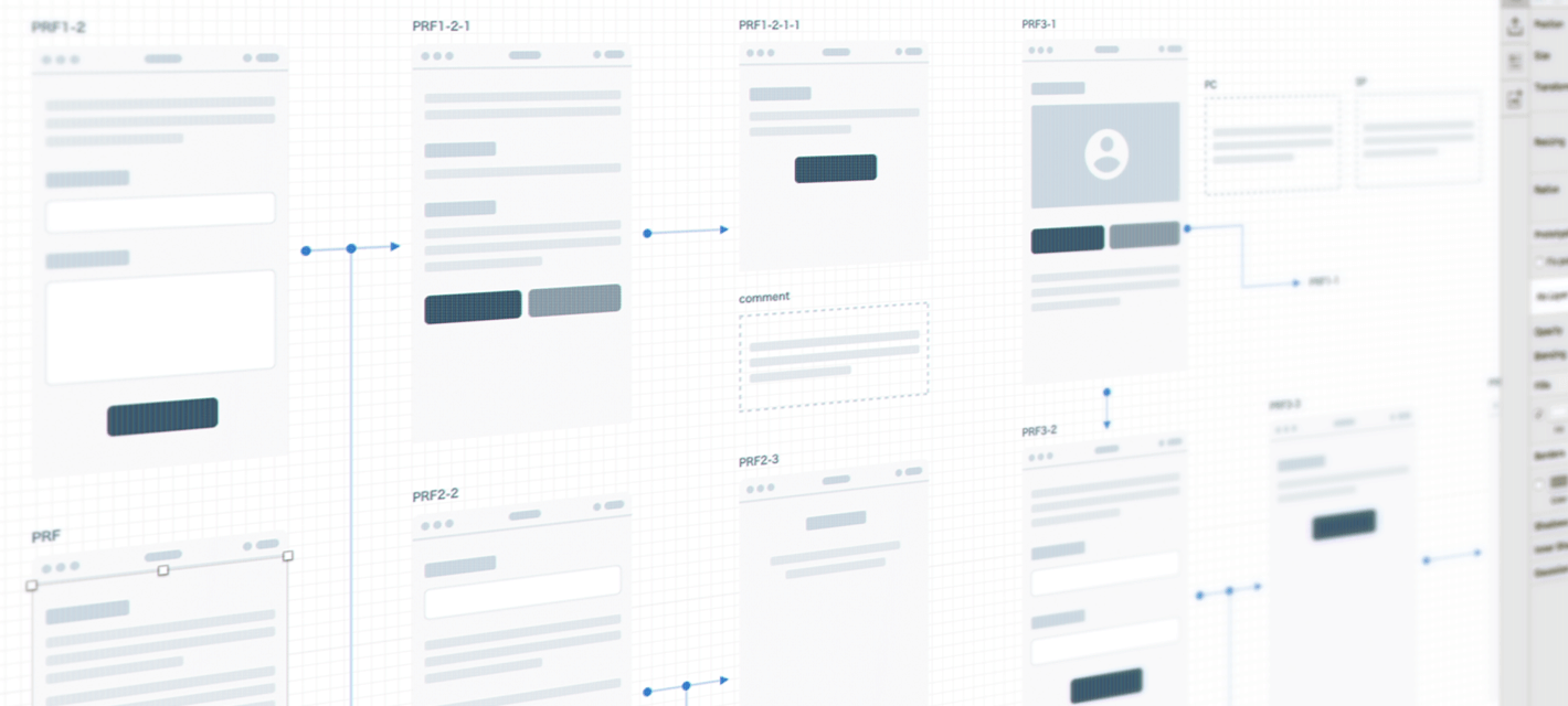 ユーザー参加型投稿サービス